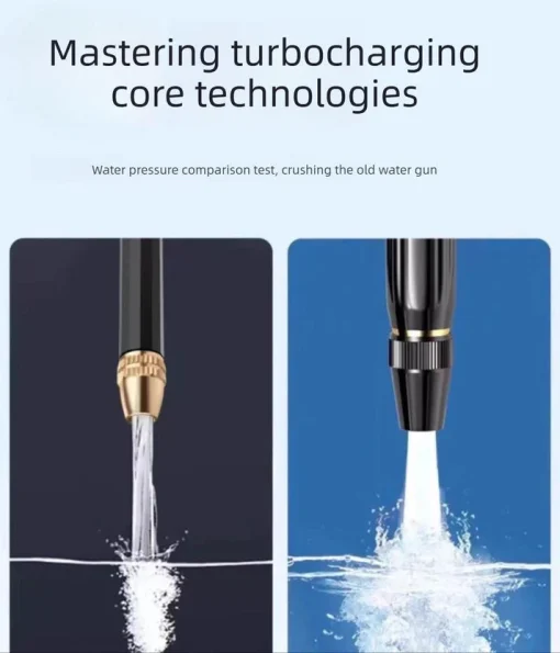 Powerful High-Pressure Water Gun for Car Cleaning example 5