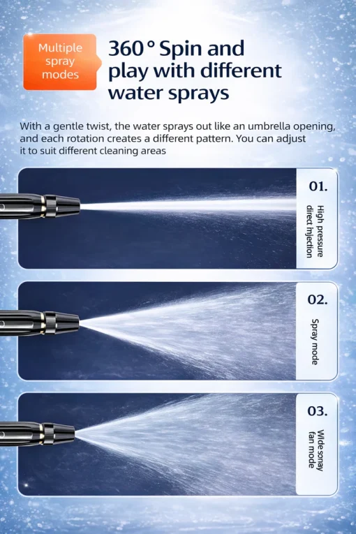Powerful High-Pressure Water Gun for Car Cleaning example 6